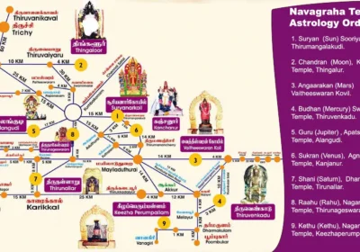Navagraha Temple Order List to Visit in Tamil Nadu (Astrological)